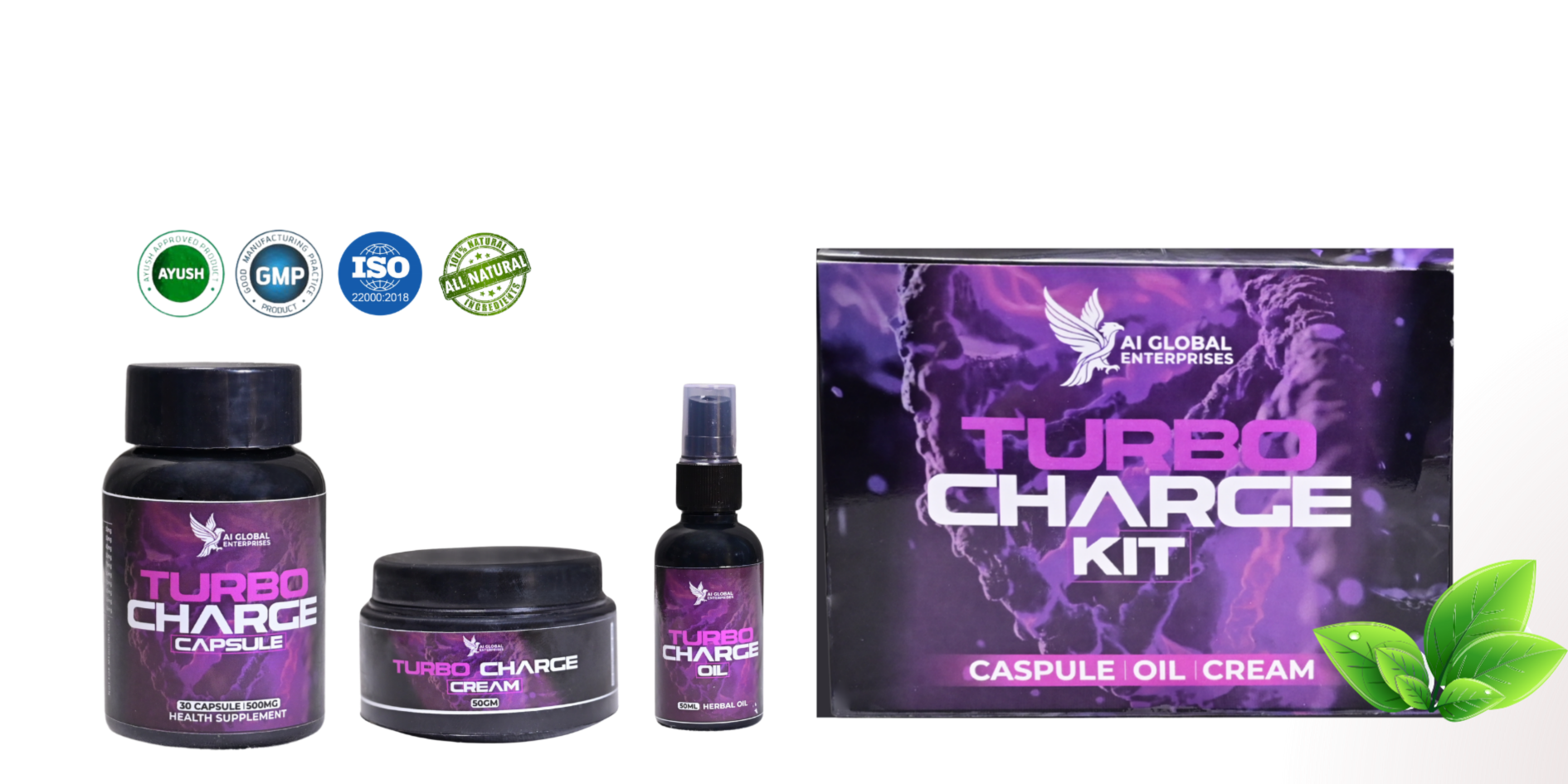 Turbo Charge Product Usage Diagram